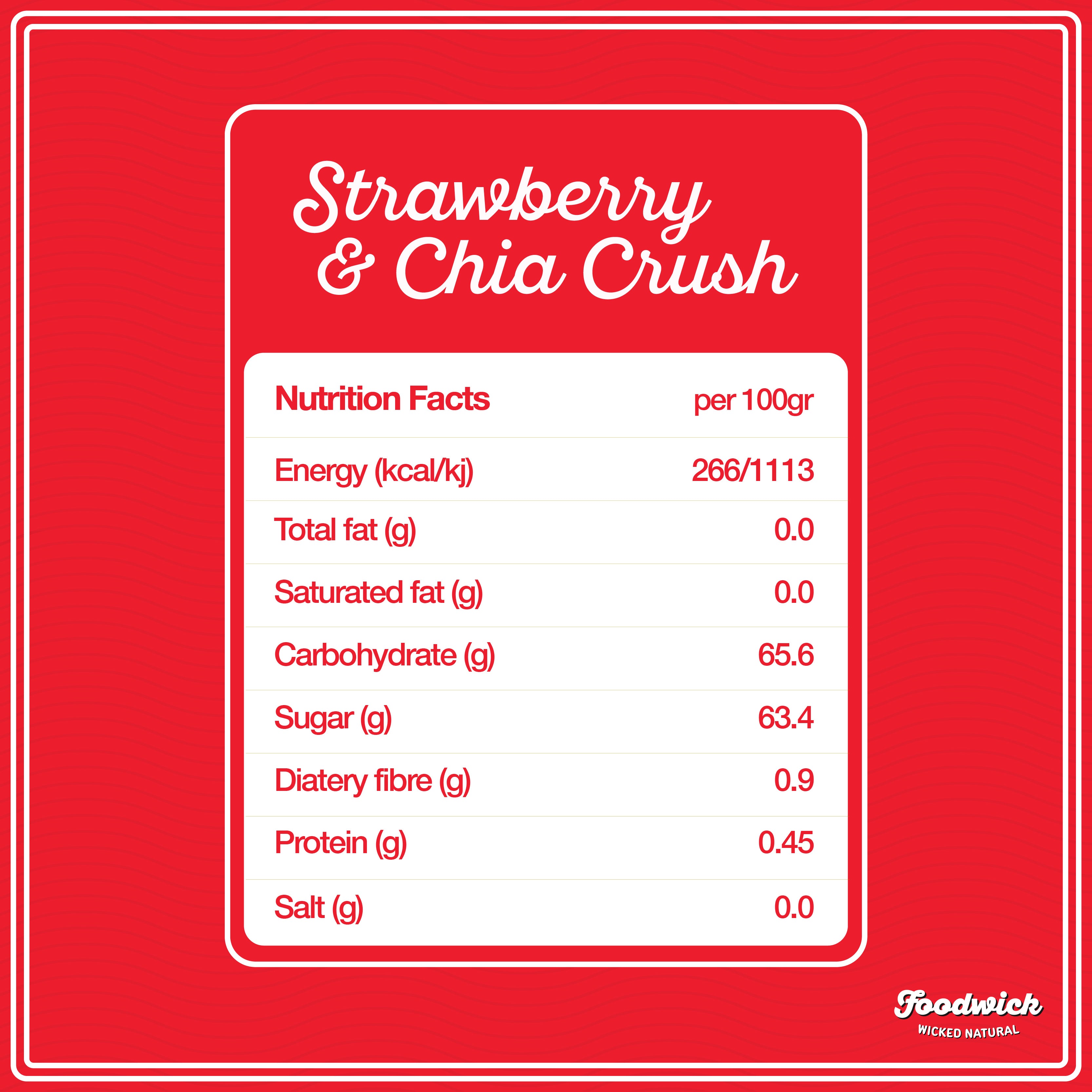 Strawberry & Chia Crush